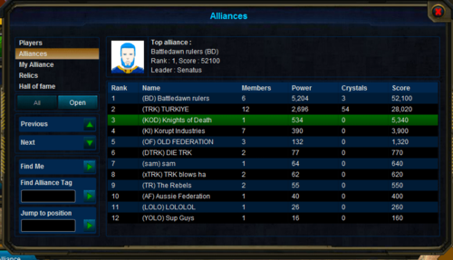 Alliance Overview