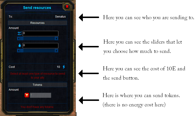 Alliance Overview